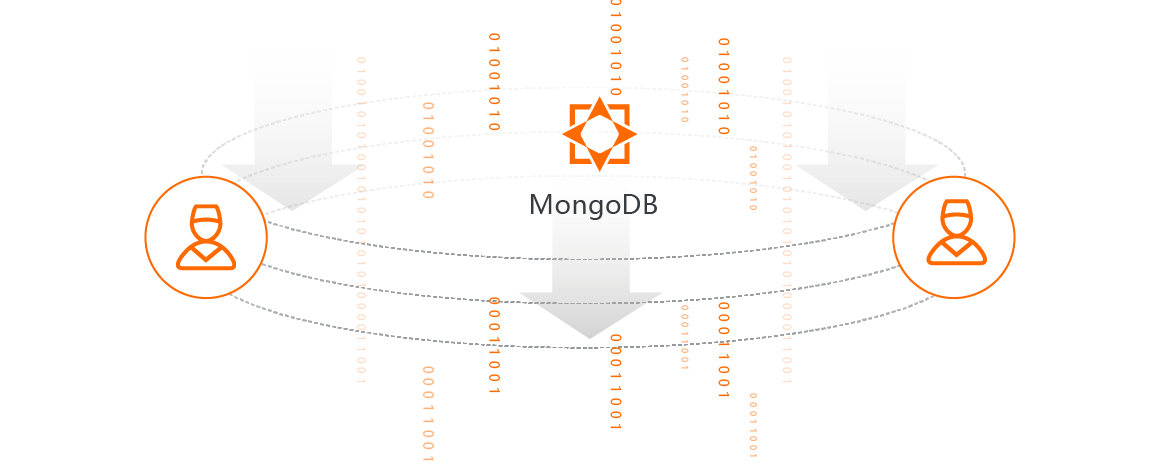 阿里云云数据库MongoDB如何以高性能、弹性扩展与安全合规引领企业数据库升级？